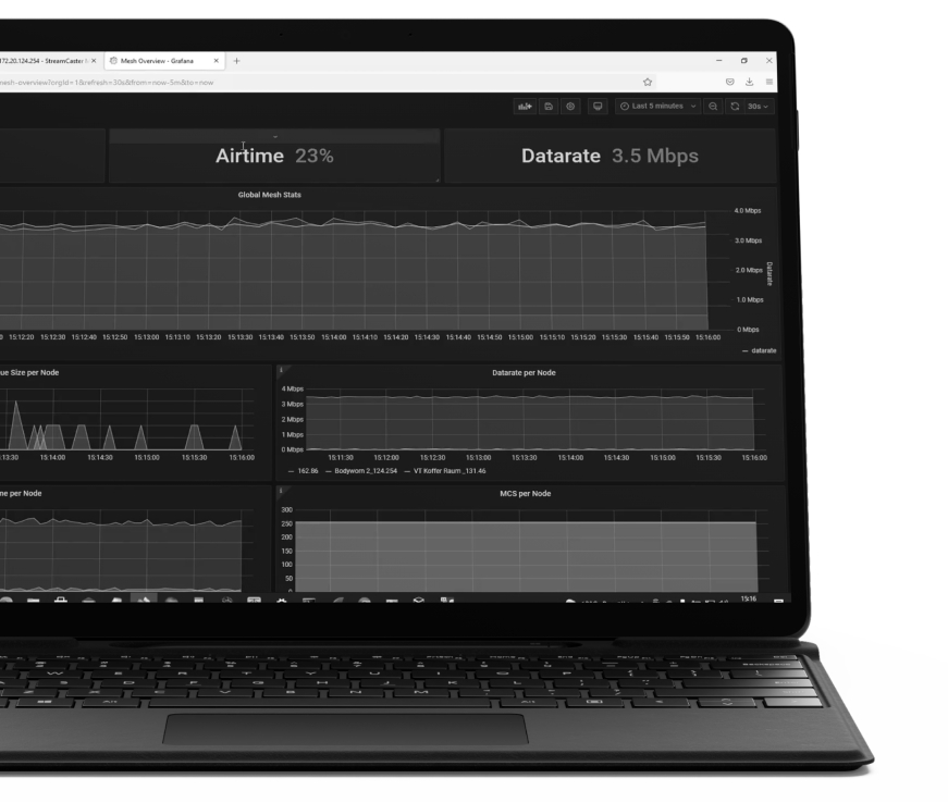 Hardware - meshTECH